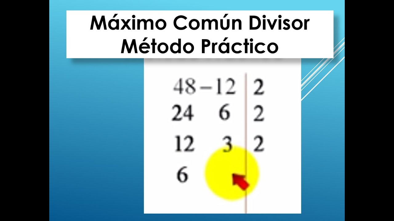 Máximo común divisor MCD 48 y 12