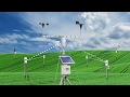 HOBO RX3000 Remote Monitoring Station Data Logger