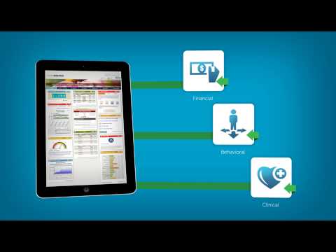 MediKeeper video/presentation/materials