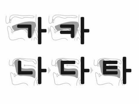 이글한글