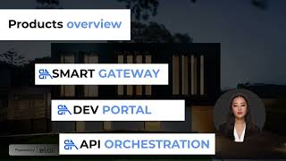 Discover Our Innovative Products: A Comprehensive Overview by B2ALABS