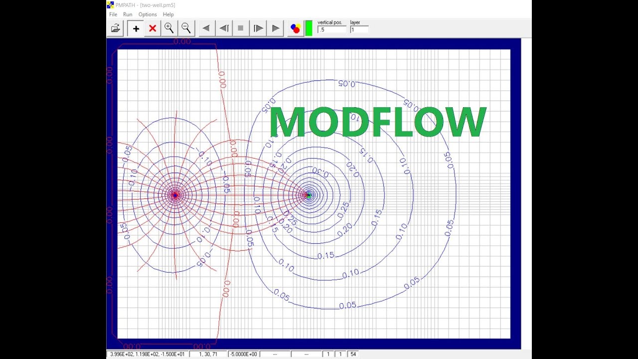 Groundwater Flow Modeling Using Modflow