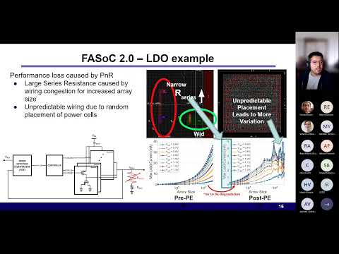 OpenFASoC update | Mehdi Saligane | MOSAIC