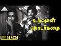 உறவுகள் தொடர்கதை HD Video Song அவள் அப்படித்�
