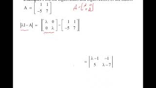 Lecture 39: Eigenvalue and eigenvector 1