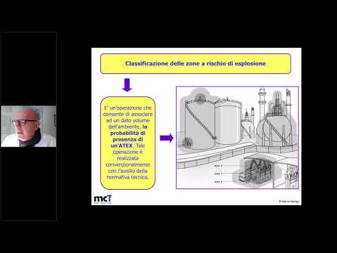 Classificare con CEI EN 60079-10-1:2016 e senza CEI 31-35: si pu fare?