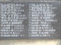 War Memorial In Whitchurch
