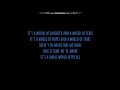 SING ALONG It S A Small World Very Vintage Version