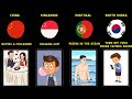 Comparison Illegal Things From Different Countries