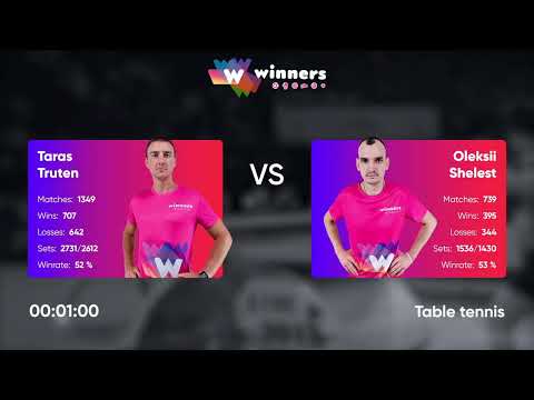 WINners League 28.01.2022 Soroka V. - Hovorunets O. 19:30