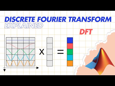 Discrete Fourier Transform (DFT) Explained | MATLAB examples