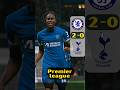 Chelsea vs Tottenham 2-0 Premier League Highlights #soccer #football #futbol