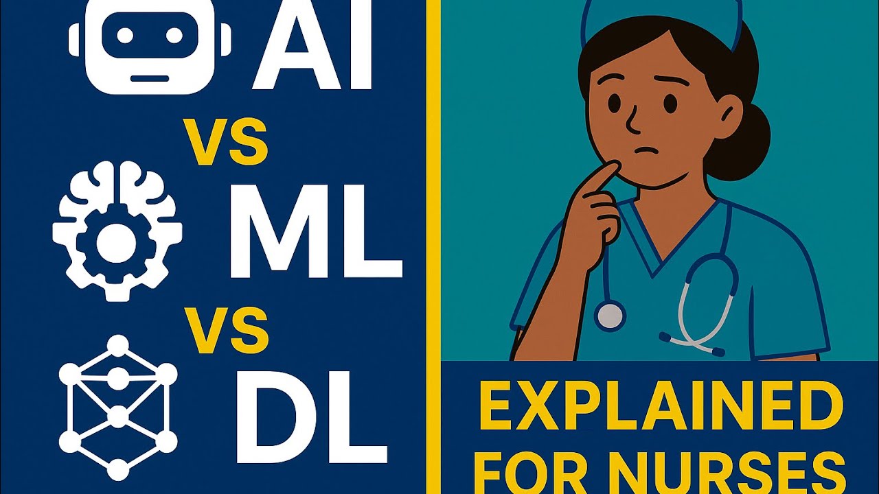 AI, Machine Learning & Deep Learning in Nursing—What Every Nurse Needs to Know