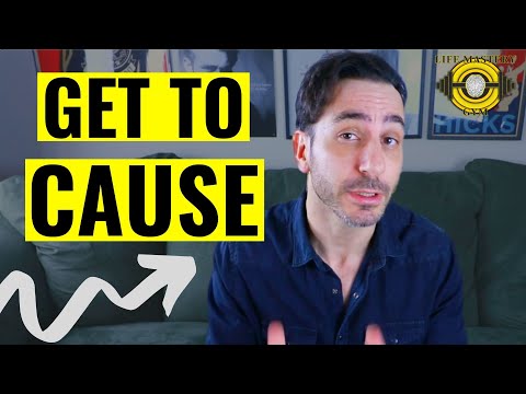 NLP Techniques How To Identify Limiting Beliefs