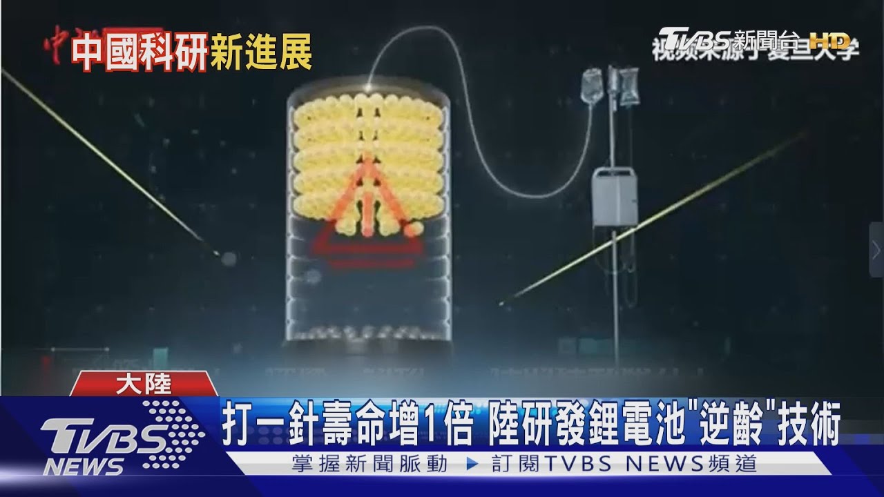打一針壽命增1倍 陸研發鋰電池「逆齡」技術