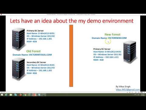ADMT (Active Directory Migration Tool) - ADMT 3.2 Schritt-für-Schritt-Installation und Migration ...