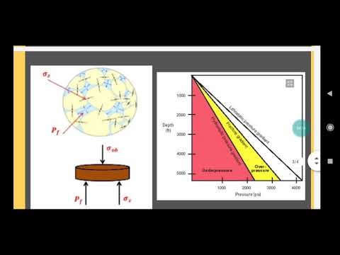 Power System in Drilling rigs