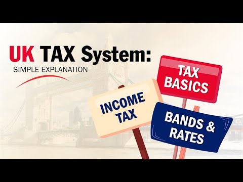 UK Tax System Explained in Simple Words | Easy Guide to Income Tax