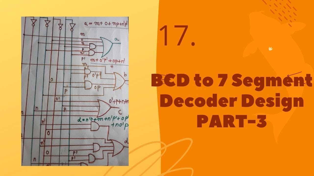 BCD to 7 Segment Decoder Design /PART-3 #DigitalElectronics