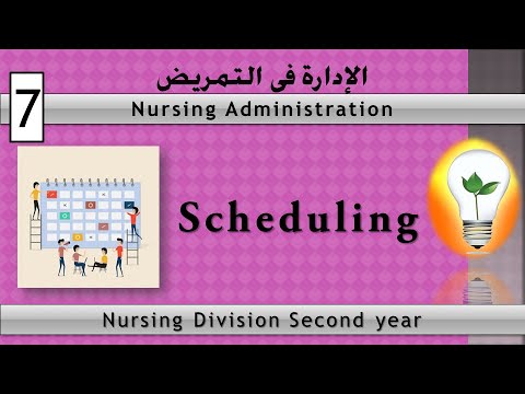 nursing care delivery model nursing administration 2nd year