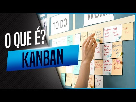 O Que é Kanban (Como Utilizar o Kanban | Como Funciona o Kanban)
