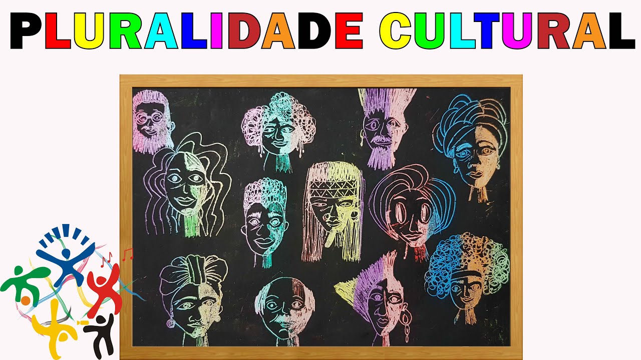 Aula Pluralidade Cultural | Atividade Prática