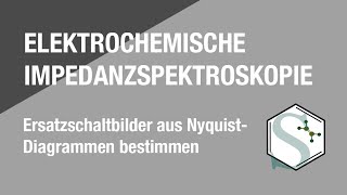 Elektrochemische Impedanzspektroskopie - Ersatzschaltbilder bestimmen (Part 2)