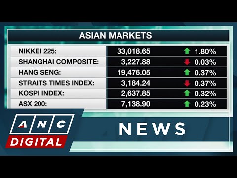 Asian markets trade higher ahead of Federal Reserve's meeting ANC