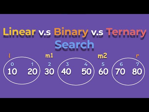 Ricerca lineare, binaria e ternaria (Python)