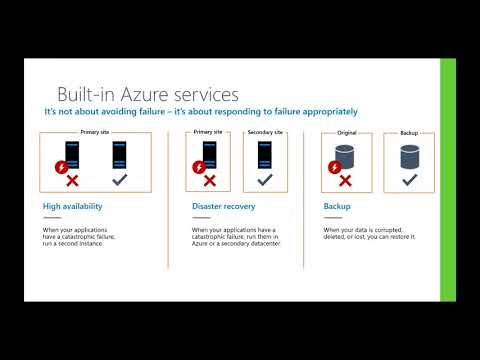 Azure Business Continuity & Disaster Recovery Services (BCDR)
