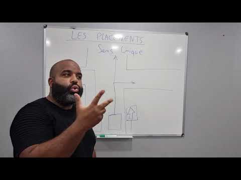 COMMENT BIEN SE PLACER SUR LA CHAUSSÉE ET OU IL FAUT TOURNER ( EXPLICATION TABLEAU +  ESSAI SUR ROUT