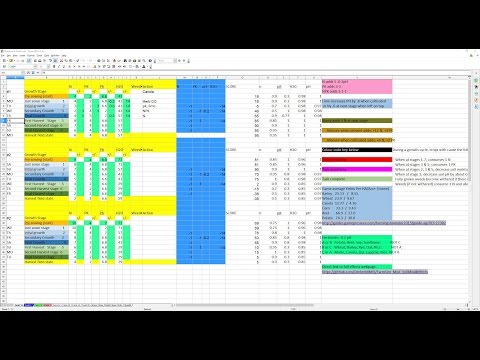 FS15 Revers Soil Mod Workheet