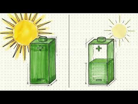 Sizing Solar: The Math of Peak Sun Hours (PSH)