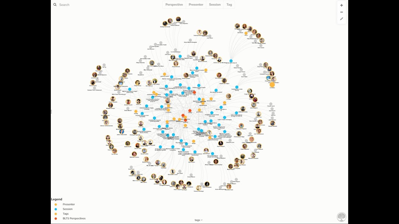 MyData 2020 Programme Network Map Tutorial