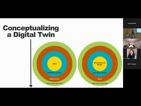 VTNSI Distinguished Speaker: Karen Willcox on Digital Twins
