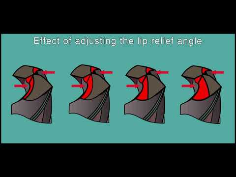 Cтанок для заточки сверл VG-20(∅3-20mm).