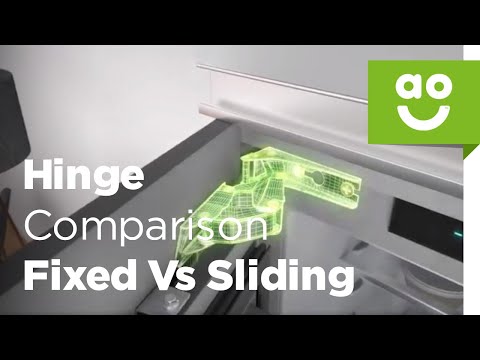 Fixed Hinge Vs Sliding Hinge - Comparison | ao.com