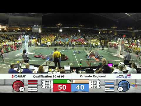 Match 30 Orlando Regional 2016