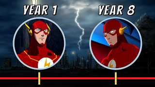 The Flash: Evolution (DC Animated Movie Universe)