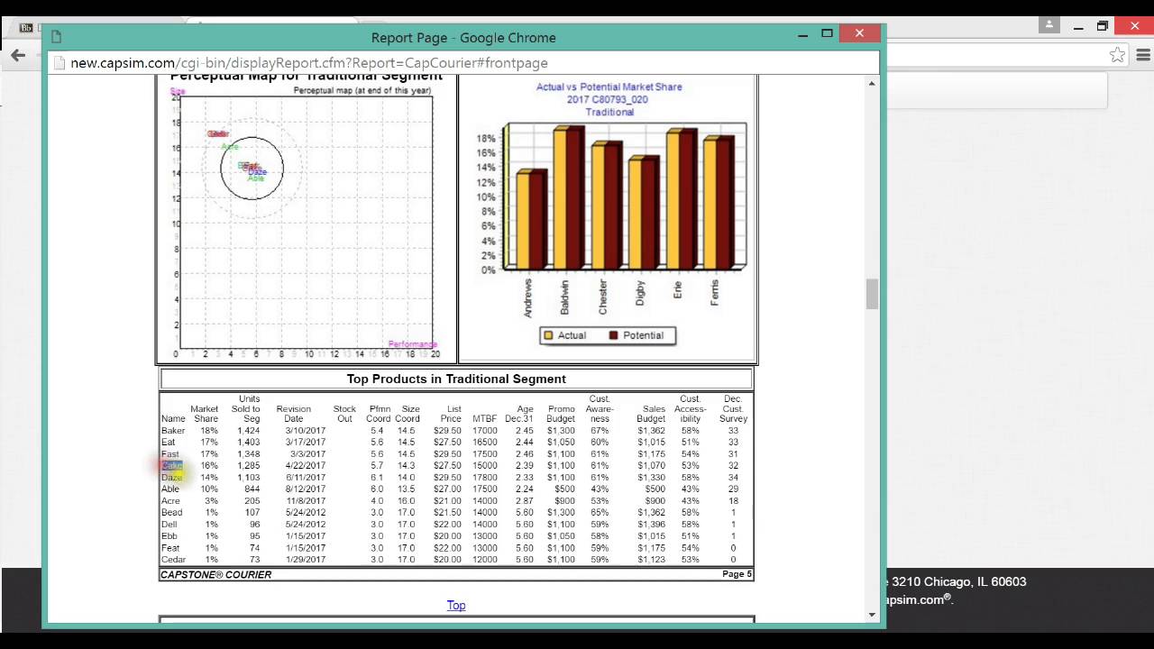 Capsim Decision Making Example