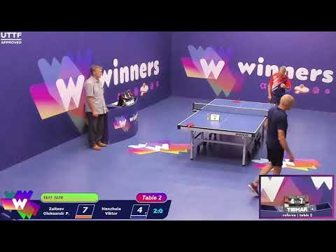 Winners League  01.09.21 Zaitsev Oleksandr P. - Hanzhala Viktor  12:00