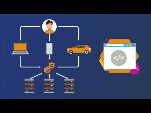 LINSTOR: Block Storage Management for Containers