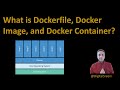 80 What Is Dockerfile Docker Image And Docker Container