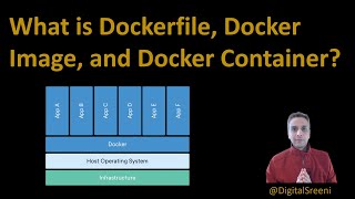 80 - What is Dockerfile, Docker Image, and Docker Container
