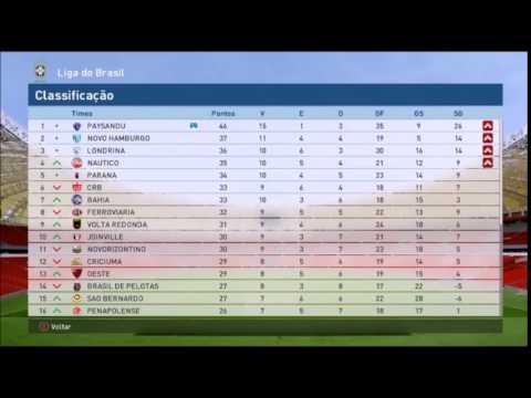 PES 2017 Paysandu disparou na Liderança