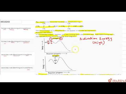 Reakcja `S_(N^(1))` jest substytucją nukleofilową pierwszego rzędu, np. `CH_(3)-overset(CH_(3))ov...