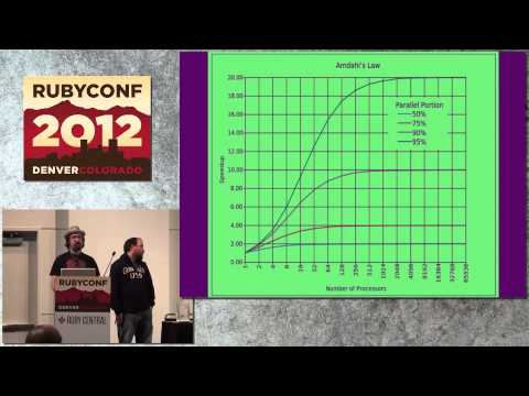 Ruby Conf 12 - Why JRuby Works by Charles Nutter and Tom Enebo