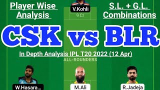 CSK vs BLR Fantasy Team Prediction | CSK vs RCB IPL 12 Apr | CSK vs RCB Today Match Prediction