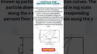 Particle size distribution curve/#civilengineering