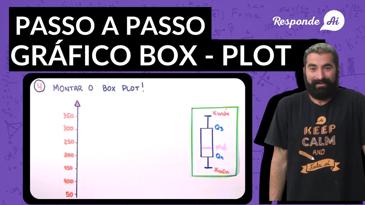 GRÁFICO BOX PLOT | Análise de Dados Amostrais | Responde Aí